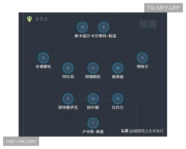 利物浦引援最新消息:今夏转会目标与引援计划 利物浦引援最新消息:今夏转会目标与引援计划