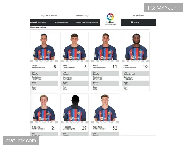 加维17岁巴萨一线队首秀解析