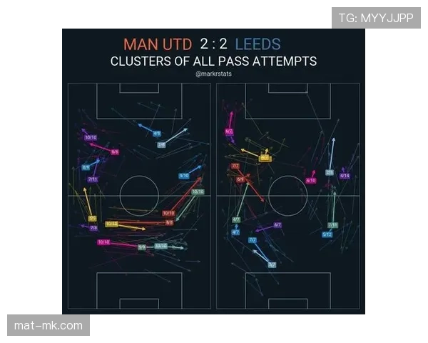 加纳乔的速度型边锋打法如何撕裂防线