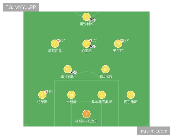 切尔西阵容核心尚未确立，对球队稳定性形成阶段性考验