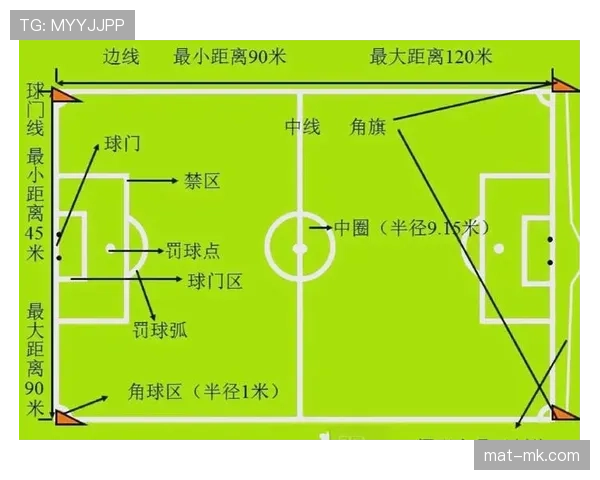 先触球是否构成犯规?足球规则中的关键判定解析 先触球是否构成犯规?足球规则中的关键判定解析
