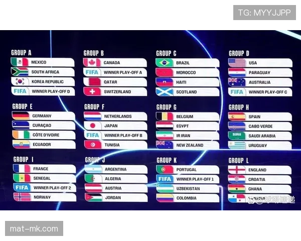 2026世界杯东道主美国队能否借主场之利创造历史最佳战绩 2026世界杯东道主美国队能否借主场之利创造历史最佳战绩