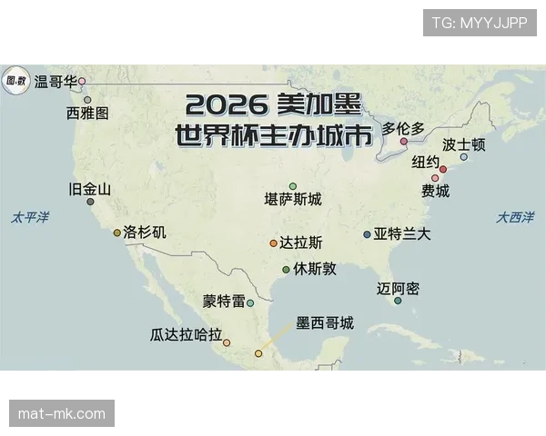 2026世界杯最新积分排序规则 2026世界杯最新积分排序规则